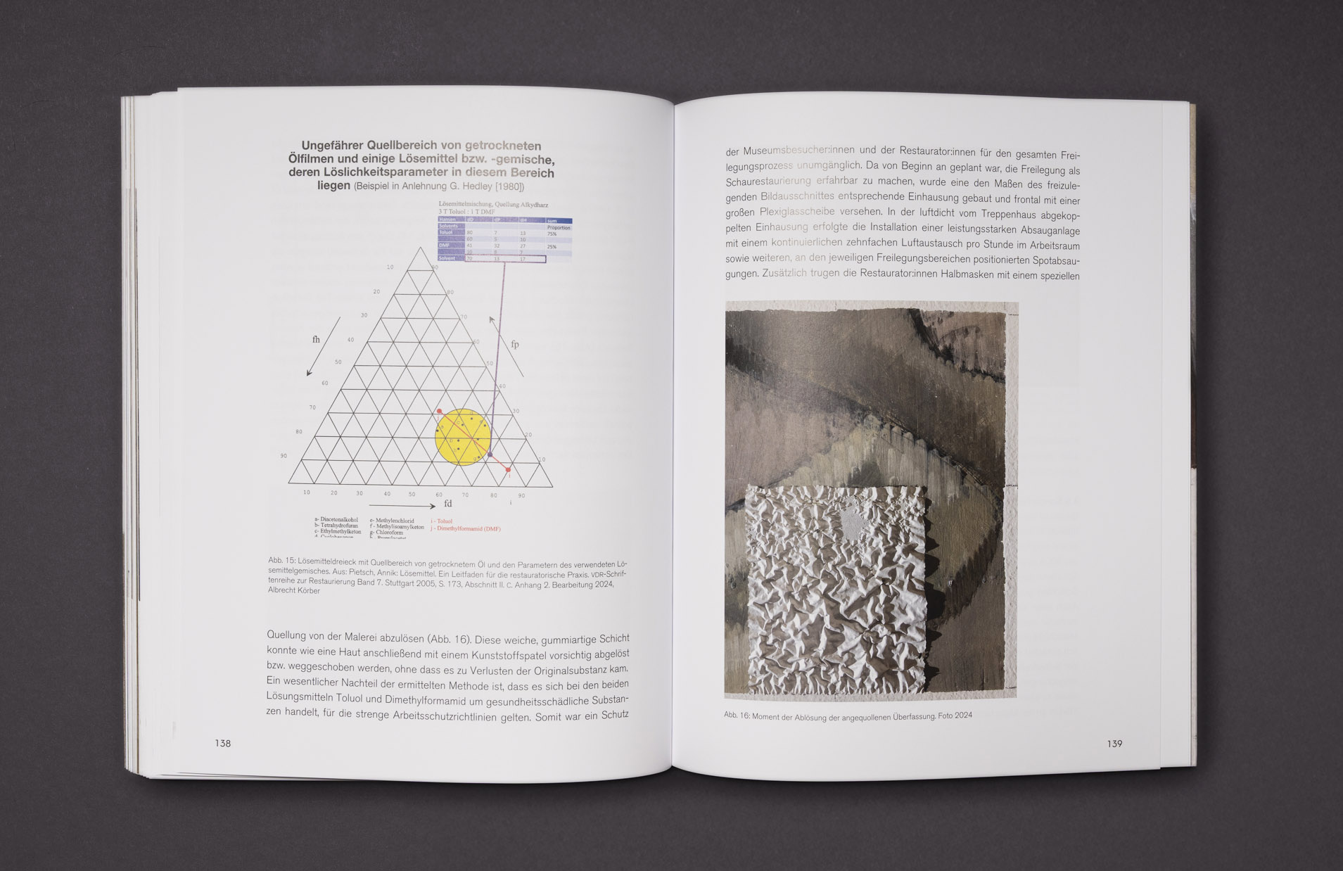 Gerhard-Richter_A.Rost_Dt-Hygiene-Museum-Dresden_30